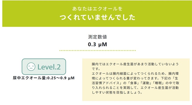 エクオール検査のソイチェックでエクオールをつくれないと判明